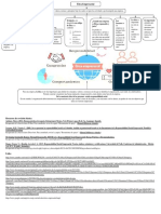 Etica Empresarial PDF