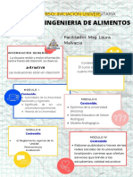 Canva Curso de Iniciación Universitaria