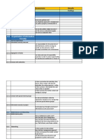 Compliance Assessment Results: A.5 Information Security Policies