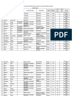 Romani de Pretutindeni Licenta Rezultate Finale Admitere 2019 PDF