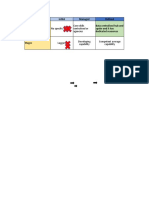 Digital Marketing Capability model excel.xlsx