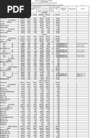 Monitored Cap. (MW)