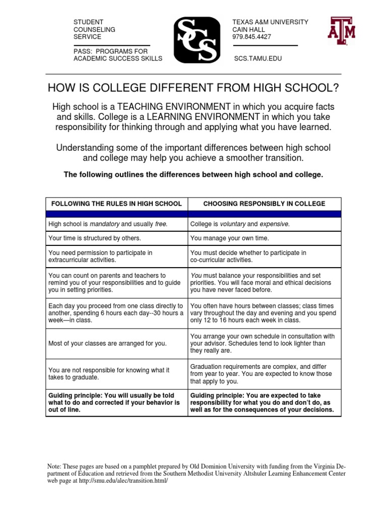 Preparing for the Transition to College: Key Differences Between High ...
