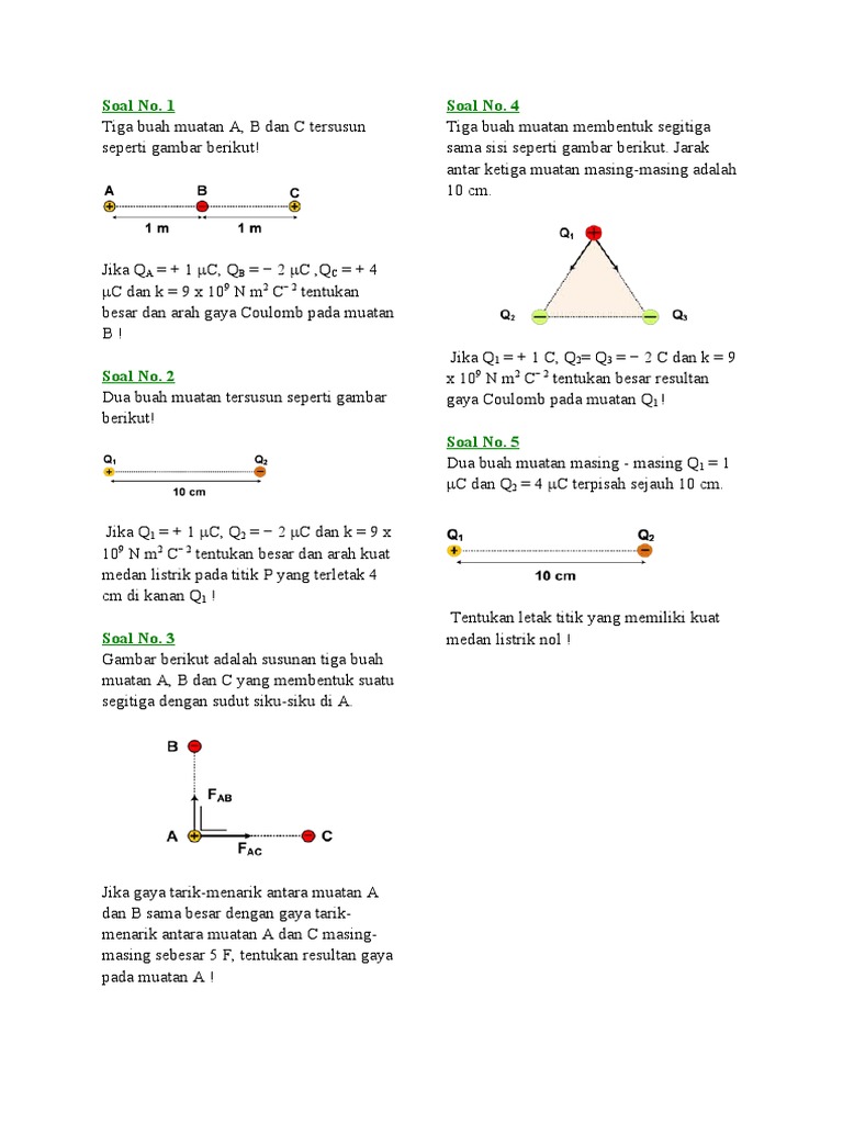 Soal Gaya Coulomb dan Medan Listrik | PDF