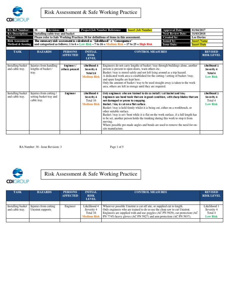 Risk Assessment & Safe Working Practice PDF Fiberglass Risk