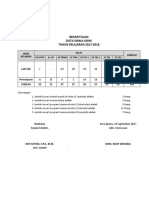 Data Ukuran Seragam PKL Siswa NIS JADI TP 2018-2019