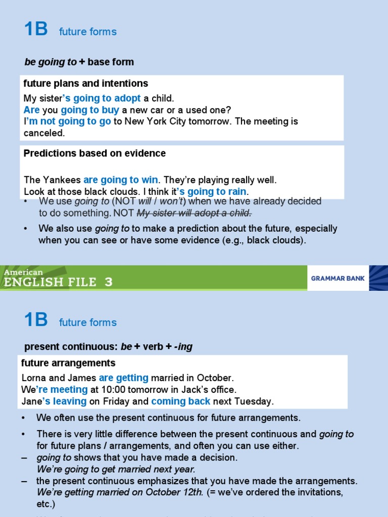 Future Tense Usage Guide | PDF