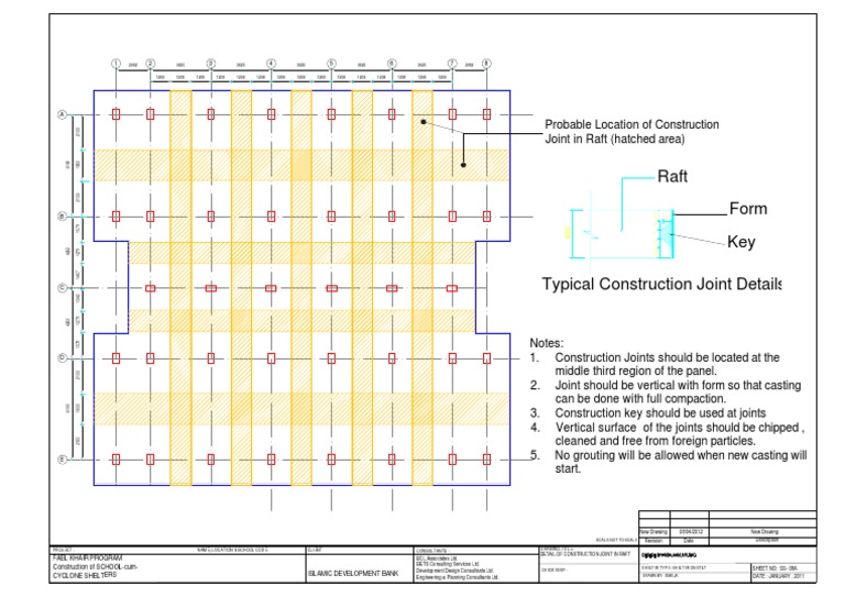 Construction Joint Details in Raft Foundation | PDF | Nature