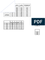 lab 2 electricidad- resultados FV