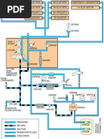 Figure 29-00-00-13400-00-U / SHEET 5/5 - Hydraulic Power - Schematic ON A/C 101-199, 201-300, 902-999