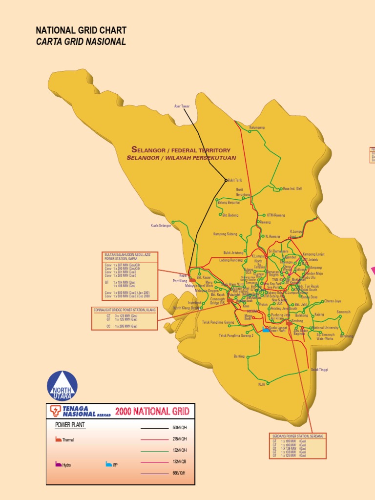 TNB NationalGrid CorpStructure&Info | PDF