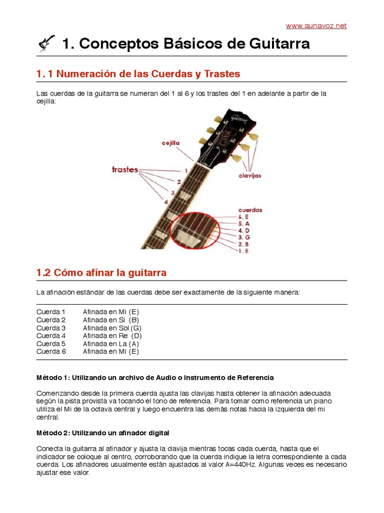 Calaméo - Conceptos Basicos Guitarras Eléctricas