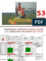 53 Sesiones de Un Equipo Alevín