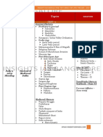 MODULE-WISE-TIMETABLE-INSIGHTS-IAS-PRELIMS-TEST-SERIES-2020-revised (4).pdf