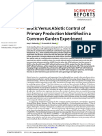 Biotic Versus Abiotic Control of Primary Production Identified in A Common Garden Experiment