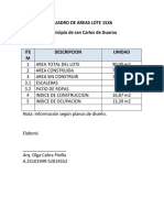 Cuadro de Areas