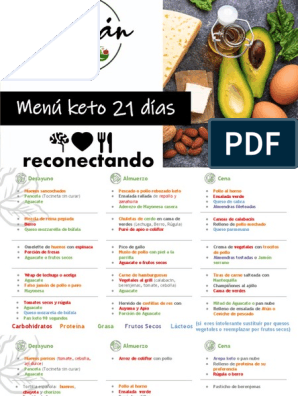 Asesoría Grupal Menú Keto 21 Días PDF | PDF | Pizza | Postres