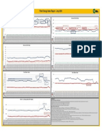 EFERT Energy Index Dashboard - July 2020 PDF