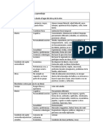 Consolidado - Taller1 20121