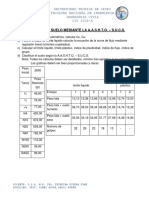 Clasificacion de Suelos CIV 3328