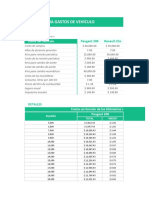 Gastos vehículo calculadora