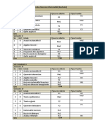 Matematike BSC 2017,2019