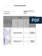 Matriz de Peligros Sena SGT