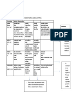 Ideales filosóficos a través de la historia