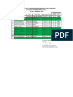 Nilai Eap Kelas Pi 08 2019 PDF