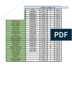 Datos Grupo 16