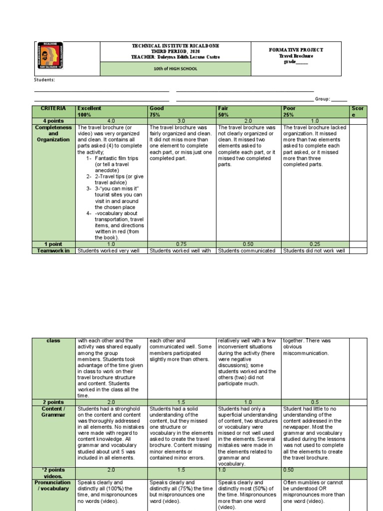 Travel Brochure Rubric Pdf Vocabulary English Language