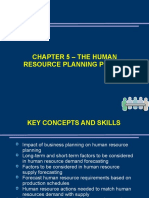 Chapter 5 - The Human Resource Planning Process