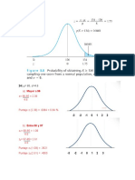 Distribución Normal