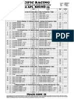 Afl Round 13 - Thursday-Pacific Racing