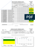 Reporte SisAT EXPLORACIÃ N TEXTOS 30EPR0510S 4B PDF