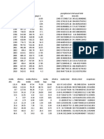 datos excel tesis