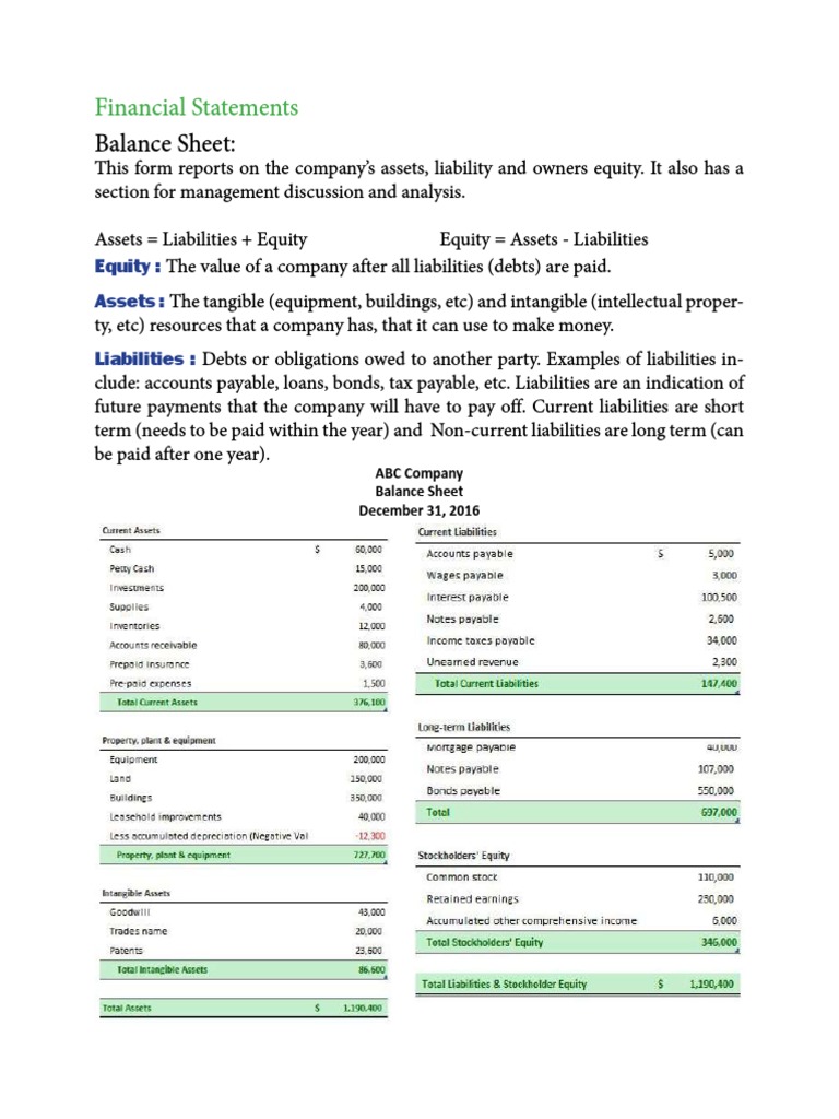 ABC Company Financial Statements Overview | PDF | Career & Growth