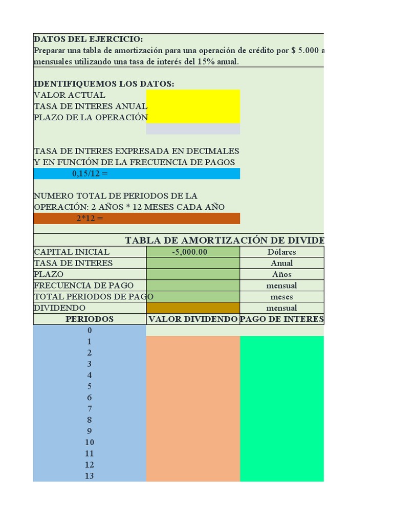 Cómo hacer una tabla de amortización | PDF | Interés | Dividendo