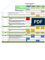 Pemetaan KD KI-3 & KI-4 Kls 6 SMT 2