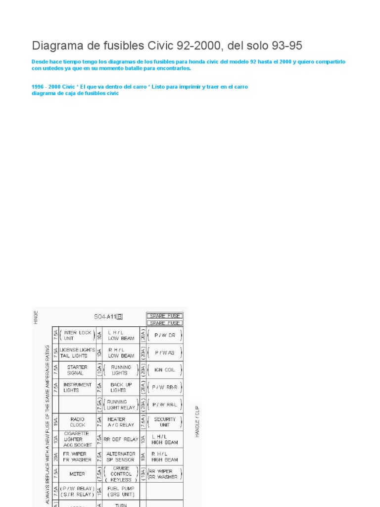 (HONDA) Manual de Propietario Honda Civic 2000 PDF