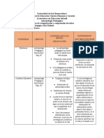 Matriz de Comprensión de Lectura