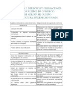 ACTIVIDAD_2._DERECHOS_Y_OBLIGACIONES_DE.docx