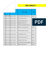 Inentaire Personnel - Toutes Les Agences