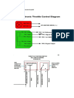 Esquema de Sensor de Aceleración de Pedal