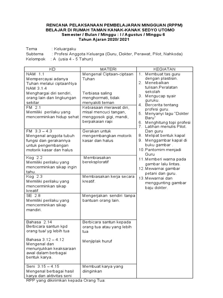 Lembar Kegiatan Anak Tk Tema Keluargaku Guru Paud
