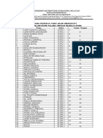 Pemerintah Provinsi Sumatera Selatan Dinas Pendidikan Sma Negeri 1payaraman