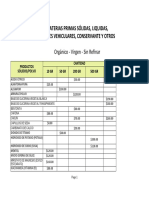 Materias Primas Sólidas, Liquidas, Aceites Vehiculares, Conservante Y Otros