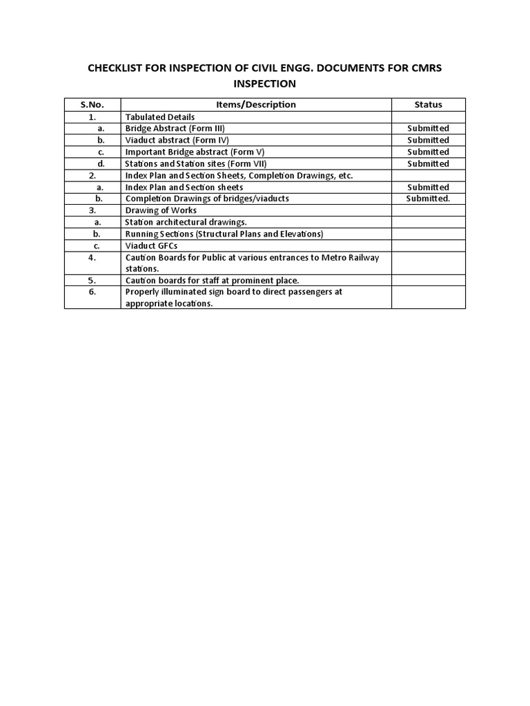 Checklist For Inspection of Civil Engg. Documents For Cmrs Inspection | PDF