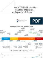 Current Situation of COVID-19 and Response Measures