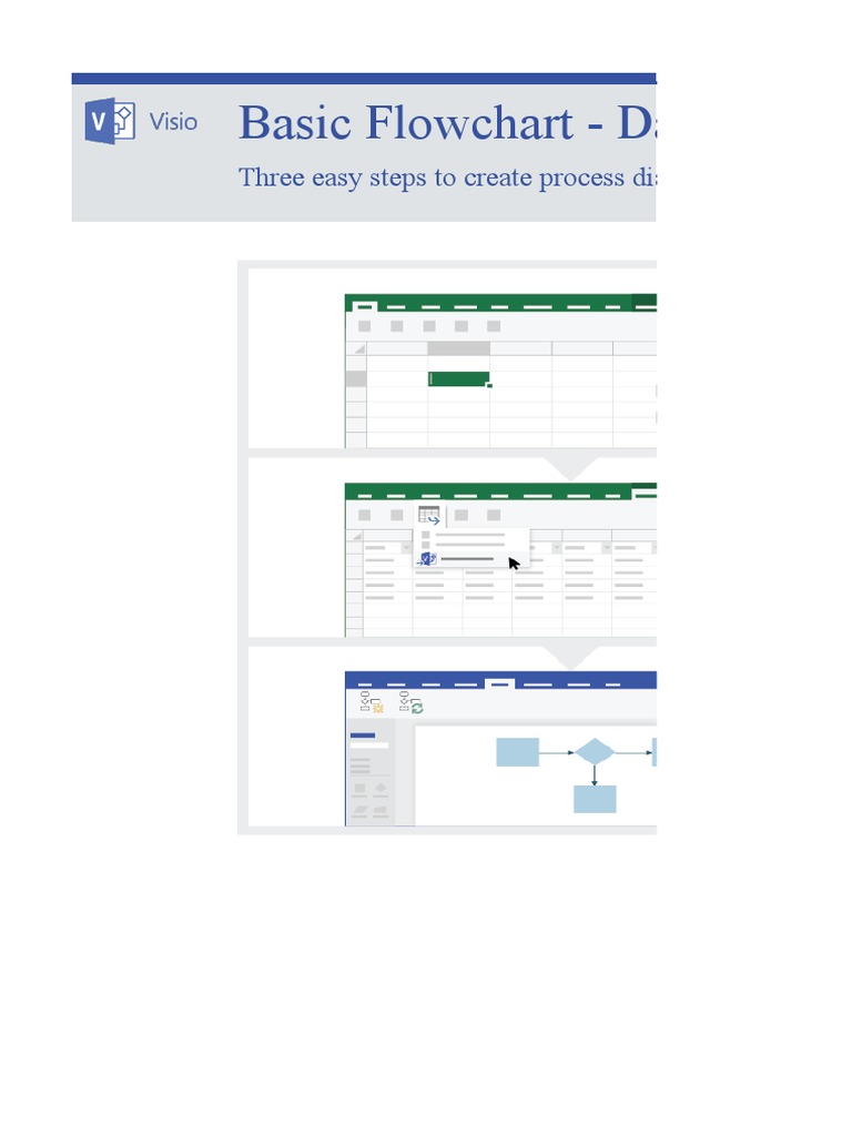 Process Map For Basic Flowchart1 | PDF | Data Management | Information ...